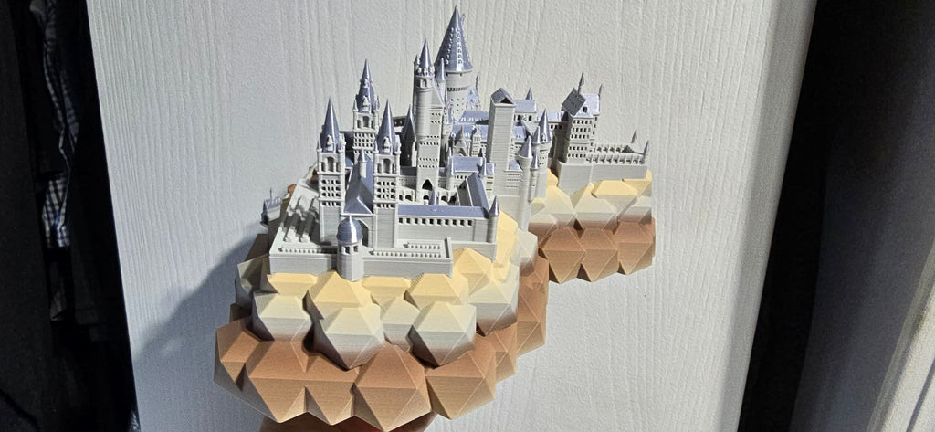 Hogwarts Model