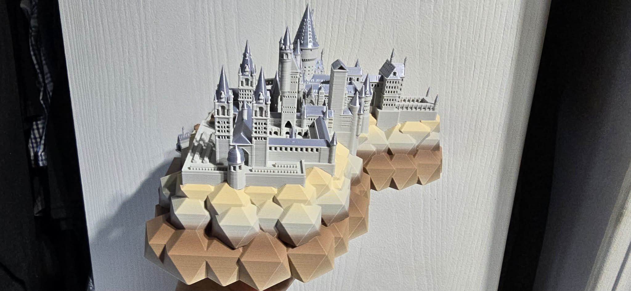 Hogwarts Model