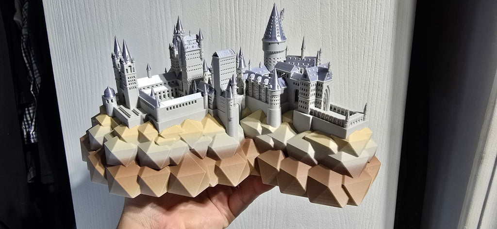 Hogwarts Model