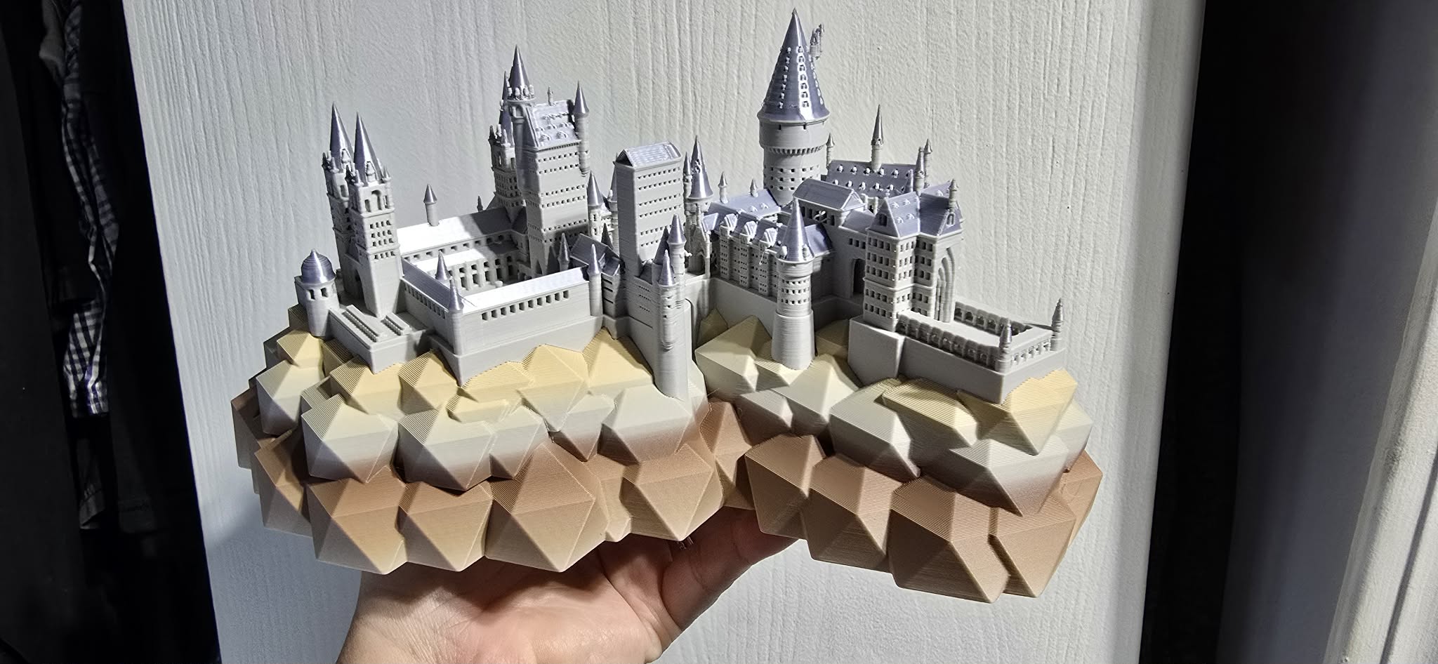 Hogwarts Model
