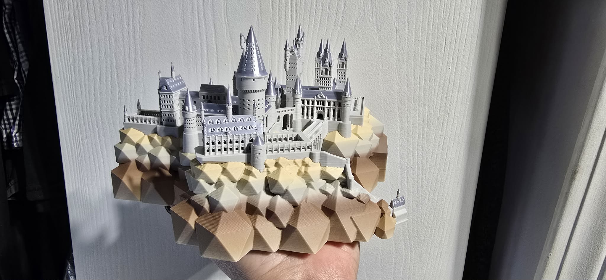 Hogwarts Model